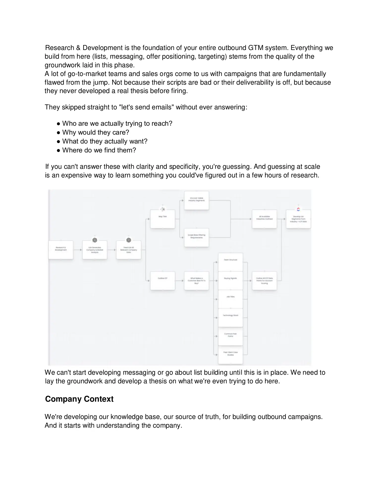 The Flawless Acquisitions Playbook, page 4 of 53