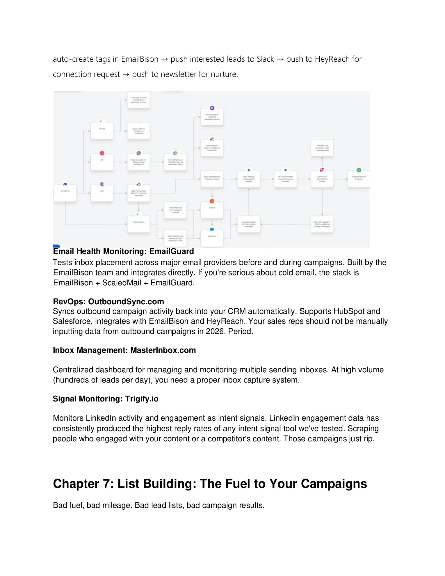The Flawless Acquisitions Playbook, page 35 of 53
