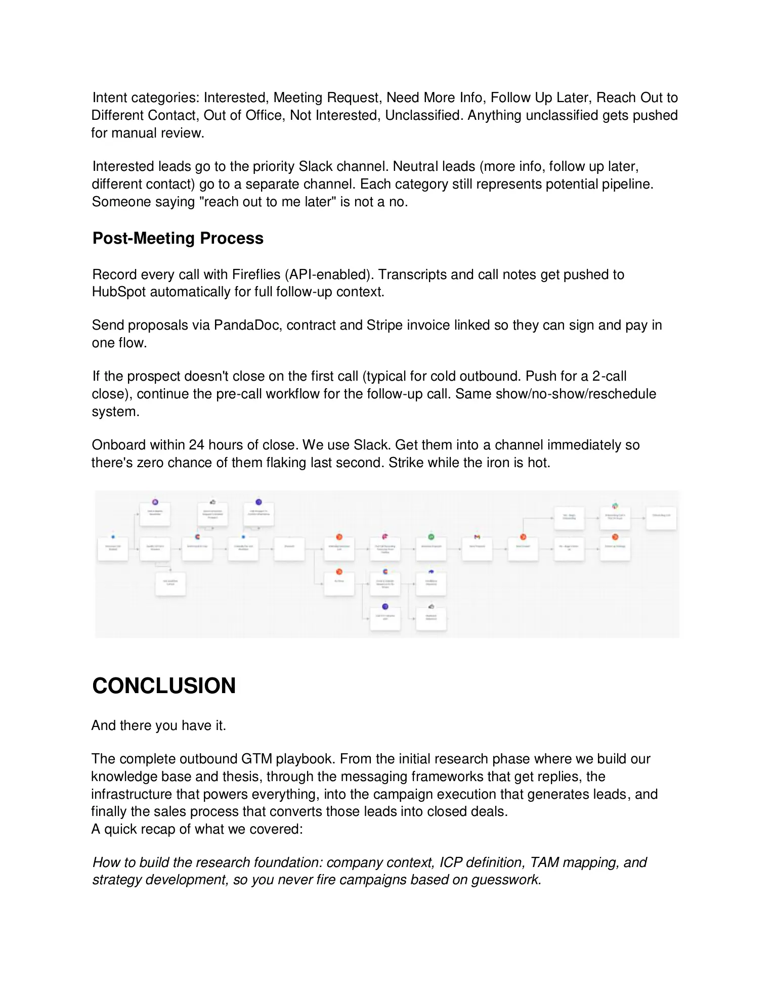 The Flawless Acquisitions Playbook, page 52 of 53